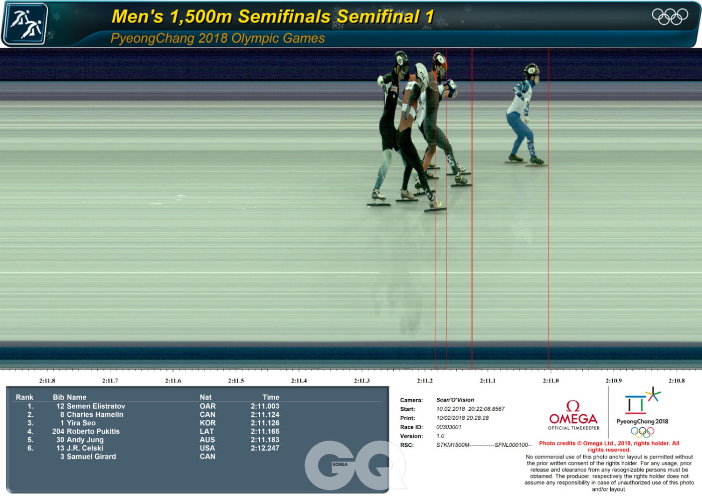 오메가의 기술력으로 1000분의 2초의 차이까지 정밀하게 측정해서 공식 기록을 측정했다. (공식 포토피니시 사진_쇼트트랙 남자 1500미터 준결승  1조 경기)