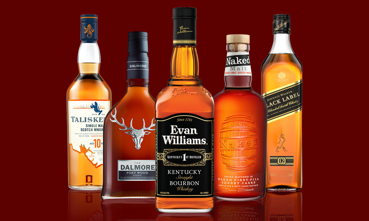 술 애호가들이 추천하는 데일리 위스키 15 | 지큐 코리아 (GQ Korea)